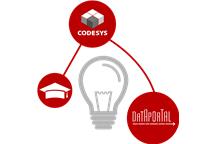 szkolenie Codesys® w modułach telemetrycznych Inventii