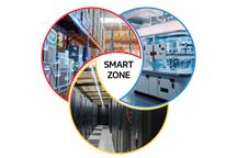 SMART ZONE System monitoringu i kontroli warunków środowiskowych w pomieszczeniu