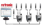 Walidowany system monitoringu wilgotności i temperatury firmy Rotronic