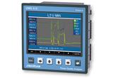 UMG 512 - Uniwersalny analizator energii elektrycznej klasy A, IEC 61000-4-30, EN 50160, IEEE519