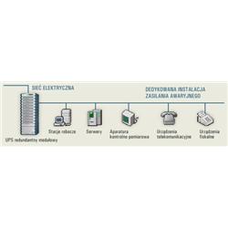 Centralny układ zasilania awaryjnego