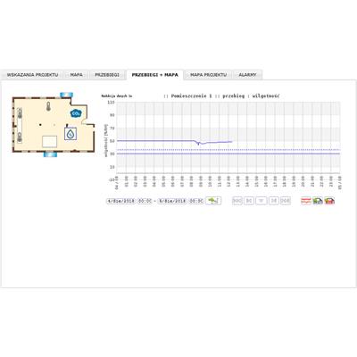 Rys. 4d. Karta systemu IDAPS - PRZEBIEGI + MAPA.