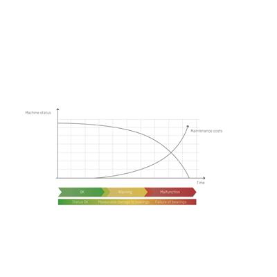 Instandhaltung_Chart_EN_1.0_de_fullres_jpg_cmyk.jpg