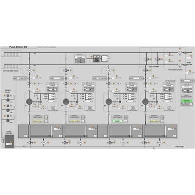 Wizualizacja pompowni wykonana w Wonderware InTouch