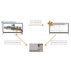 industrialPhysics posiada wbudowany silnik fizyczny, który zapewnia przybliżoną symulację systemów fizycznych, z naciskiem na działanie w czasie rzeczywistym.