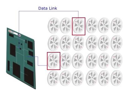 Rys.2 Powiazanie elementu z numerami seryjnymi PCB.jpg