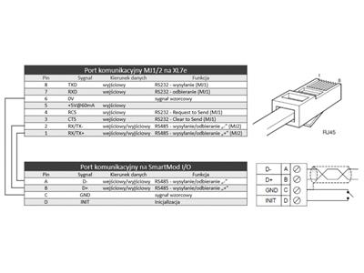 Kurs-sterowniki-plc-Horner-APG-16-03-840x357.png