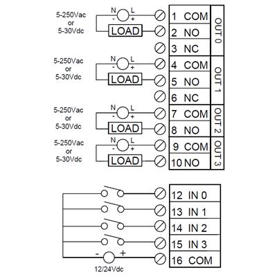 Kurs-sterowniki-plc-Horner-APG-16-06.png