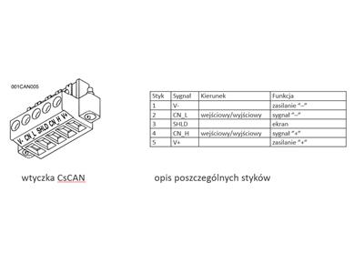 Kurs-sterowniki-plc-Horner-APG-17-01-2.png