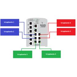 zarzadzalny-switch-przemyslowy-10-portowy-korenix-odc4sc1.png