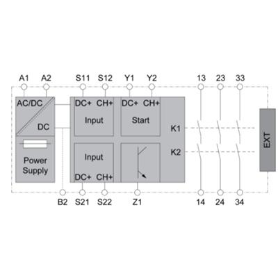 2_Przekaznik_bezpieczenstwa_schemat_Schneider_Preventa_XPS_podlaczenie_ASTOR_3.png