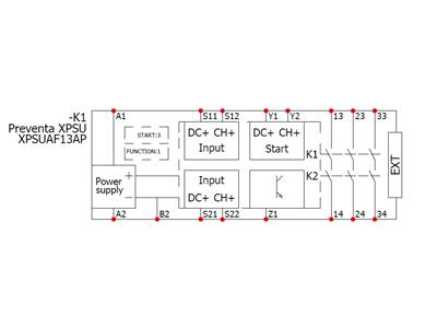 3_Schemat_Preventa_XPS_Universal_Przekaznik_Bezpieczenstwa_ASTOR.png