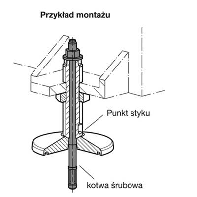 przykladowy_montaz_stopy.png