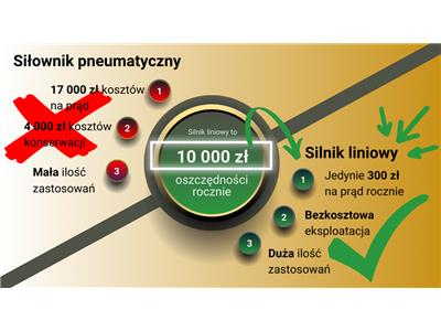 optymalizacja kosztów energii w przemyśle.png