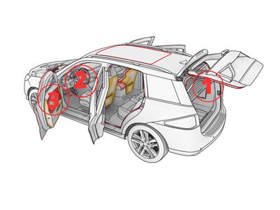 Zdjęcie: 1 – Czujnik zapobiegający przytrzaśnięciu; 2 – Materiał nośny dla systemów ogrzewania kierownicy INDUCON®; 3 - Pianki laminowane do paneli wewnętrznych BLUEFOAM®