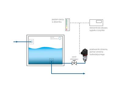 Application note 4_scheme.png