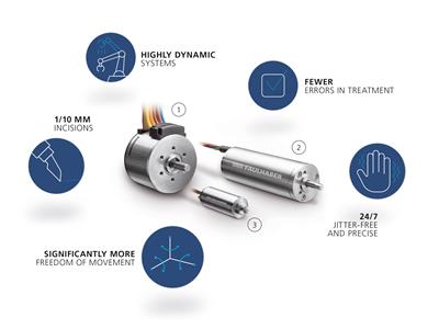 1719237221brushless-motor-medical-surgical-robot-product-group-en.jpg