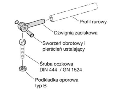 Rys. 3. Przykład montażu dźwigni mimośrodowych GN 9027.png
