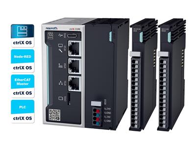 Produkty zawarte w zestawie startowym (Źródło ilustracji: Bosch Rexroth AG)