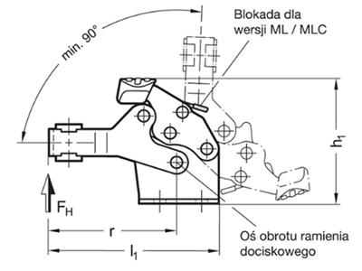 Rys. 2 Gabaryty dociskacza GN 820.6 w pozycji zamkniętej.jpg