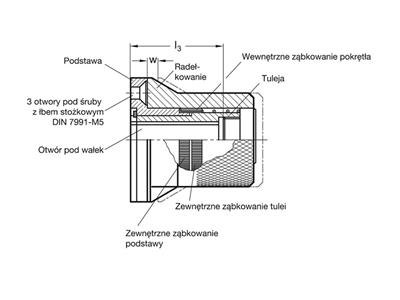 Rys. 2 Budowa mechanizmu pozycjonującego GN 200.jpg