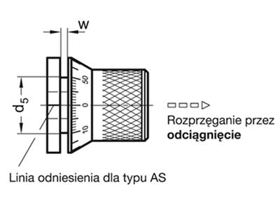 Rys. 3 Rozprzęganie mechanizmu.jpg