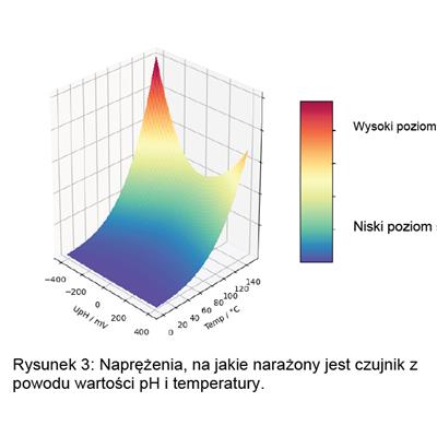 Zrzut ekranu 2025-07-10 130435.png