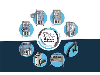 Stanowiska i urządzenia szkoleniowe (Źródło: Bosch Rexroth)