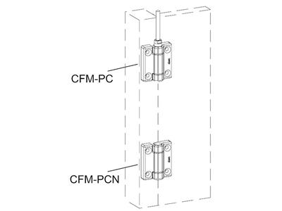 Rys. 4. Dostępny zawias komplementarny CFM-PCN umożliwia stworzenie pary zawiasów o identycznej odległości płaszczyzny montażowej do osi obrotu.jpg