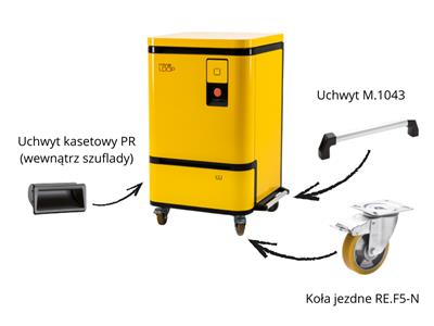 Kruszarka Schemat.png