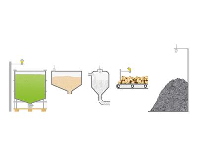 Sondy radarowe VEGAPULS serii BASIC niezawodnie mierzą poziom cieczy i materiałów sypkich w różnego rodzaju aplikacjach