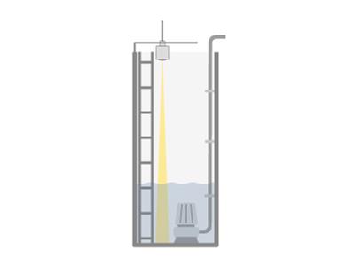 Dobre ogniskowanie umożliwia sondom radarowym dostarczanie wiarygodnych wyników pomiarów nawet w ograniczonych przestrzeniach i instalacjach