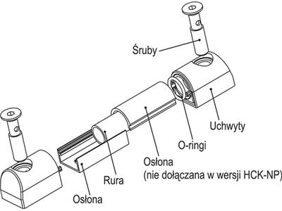 Rys. 2. Modułowa budowa kolumnowego wskaźnika poziomu cieczy HCK.jpg
