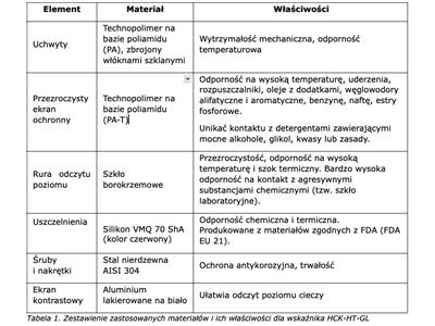 Zrzut ekranu 2026-01-30 o 19.29.11.png