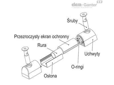 Rys. 2. Budowa kolumnowych wskaźników poziomu serii HCK.jpg
