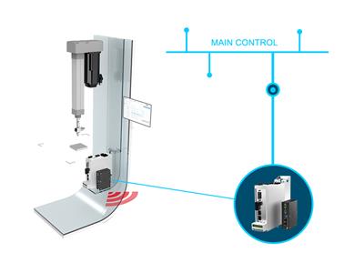 Smart Function Kit oszczędza czas od fazy projektowania do fazy operacyjnej. Projektowanie, konfiguracja i zamawianie są całkowicie cyfrowe, a wstępnie zainstalowane oprogramowanie operacyjne zmniejsz