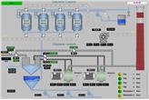 system-promotic-bibus-menos