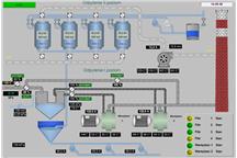 system-promotic-bibus-menos