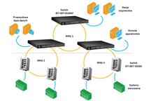 JET-NET-architektura1.png