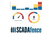 SCADAfence - Inteligentne zabezpieczenie dla inteligentnego przemysłu