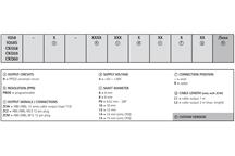 Kod zamówieniowy - LIKA IQ58-IQ58S