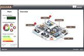 Projektowanie oraz wdrażanie systemu zenon Supervisor