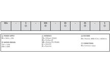 Kod zamówieniowy  - LIKA RD6