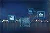 Oprogramowanie IoT Gateway firmy Bosch Rexroth