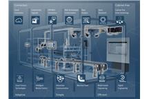 Nowoczesne rozwiązania dotyczące automatyki