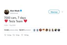 Czego Elon Musk mógłby nauczyć się od Sakichi Toyody?