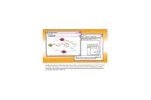 LabVIEW State Diagram Toolkit