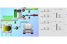 Kurs projektanta systemów HMI/SCADA cz.2