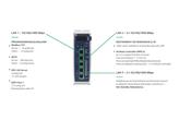 Kontroler PACSystems CPL410 – dwa w jednym: kontroler do realizacji procesu produkcji i komputer