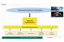 Webinar „Jak unowocześniać maszyny? Bezpieczeństwo maszynowe i Przemysłowy Internet Rzeczy” [NAGRANI